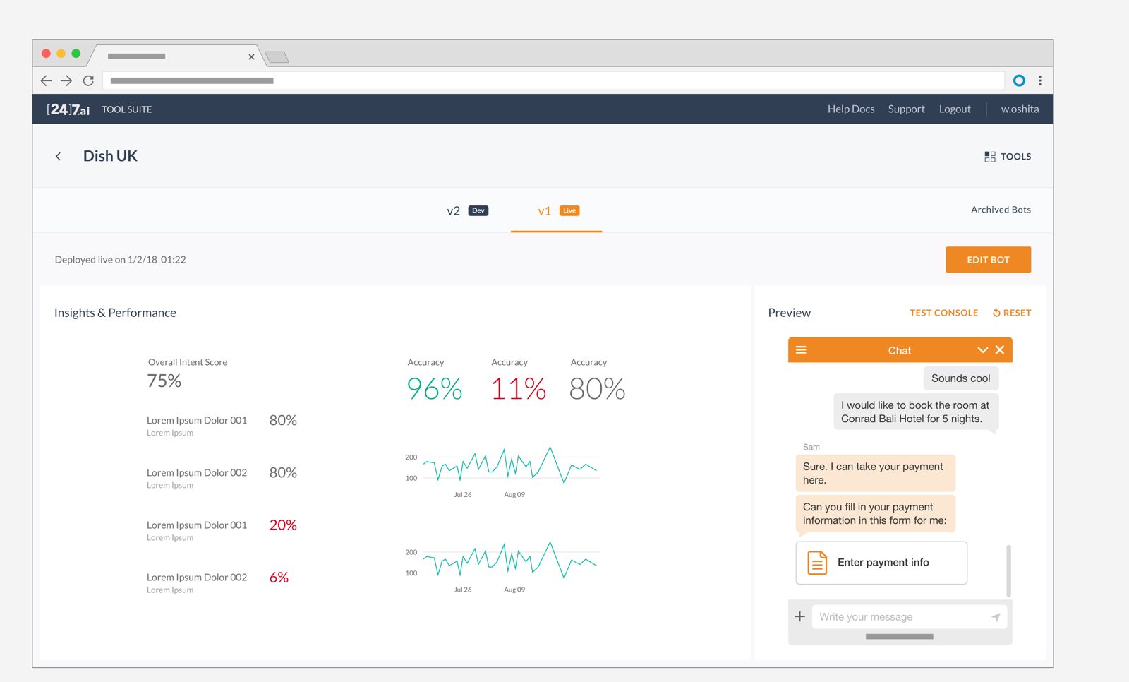 Live bot view with usage and performance metrics per intent